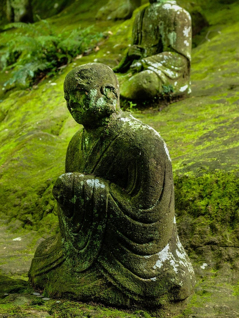 Mindfulness Buddha
